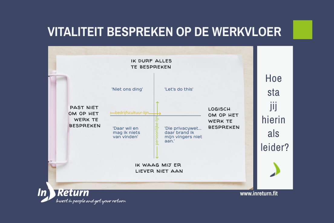 Vitaliteit bespreken op de werkvloer. Hoe sta jij hierin als leider?